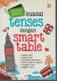 Image of cepat dan mudah kuasai tenses dengan smart table